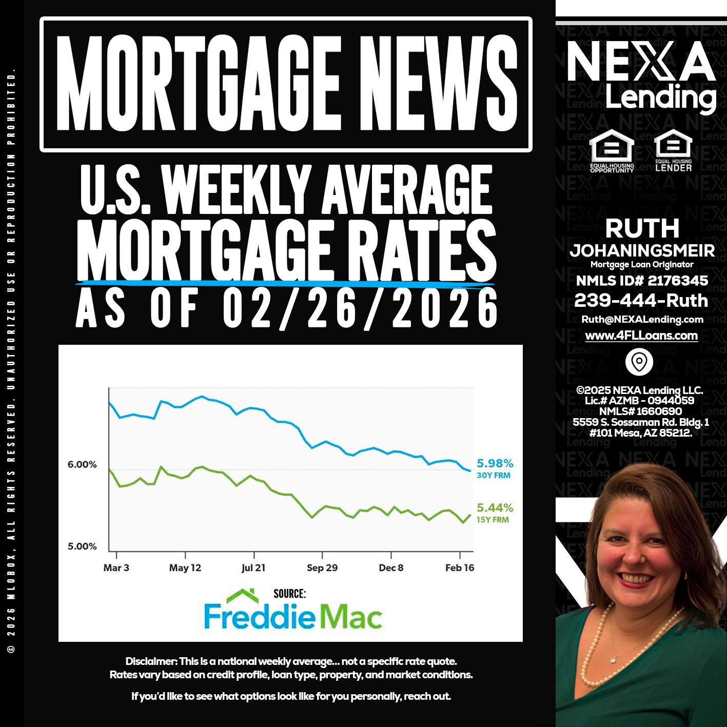 mortgage news - Ruth Johaningsmeir -Mortgage Loan Originator