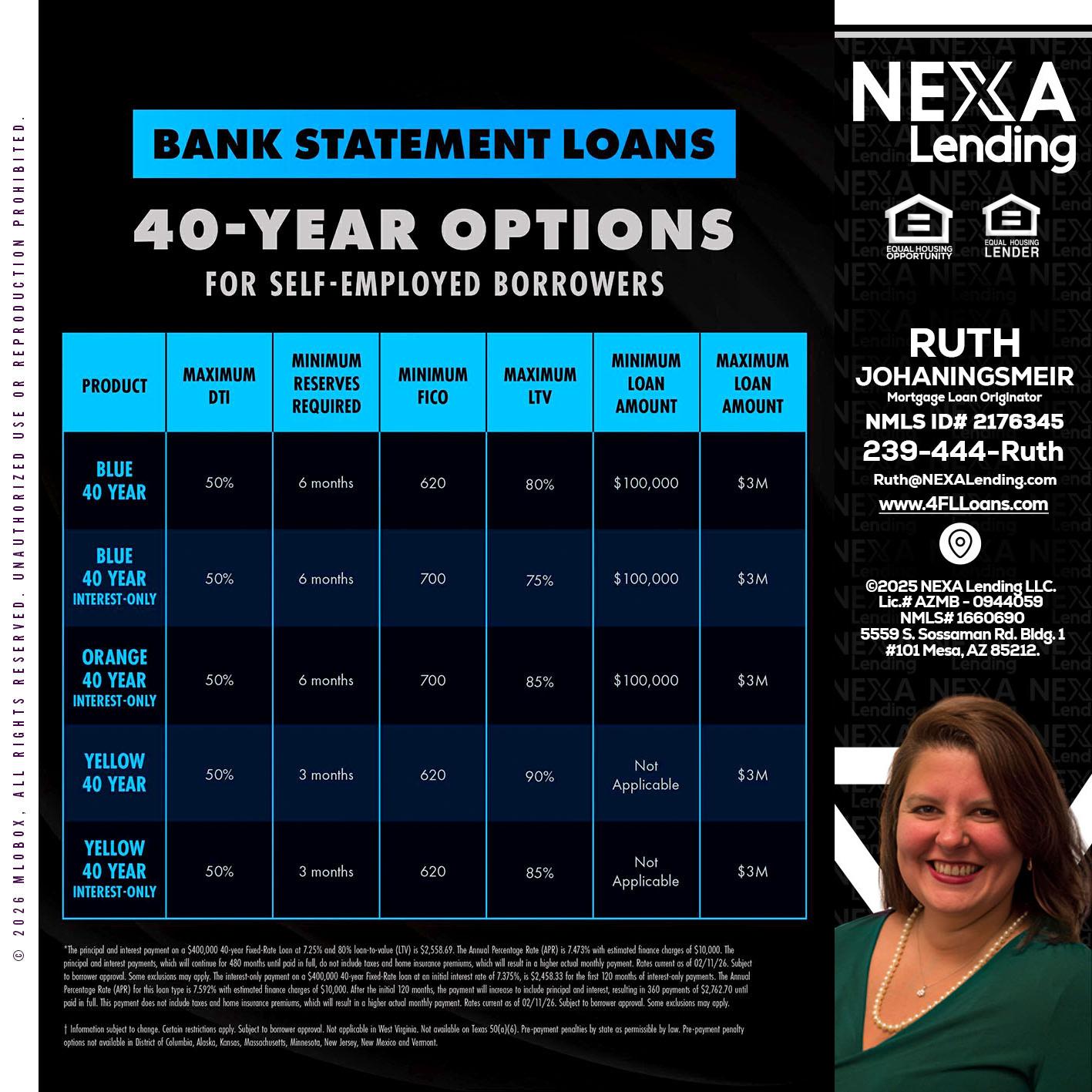 40 YR. OPTIONS - Ruth Johaningsmeir -Mortgage Loan Originator